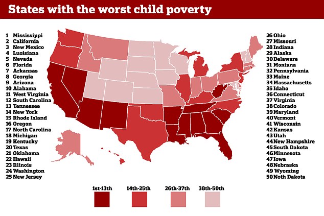 child poverty in the world